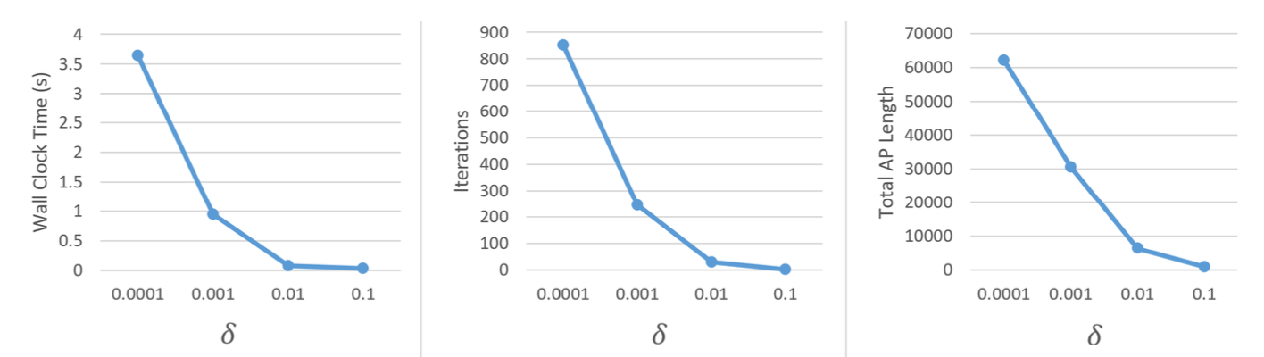 _images/lmr_fig1.png