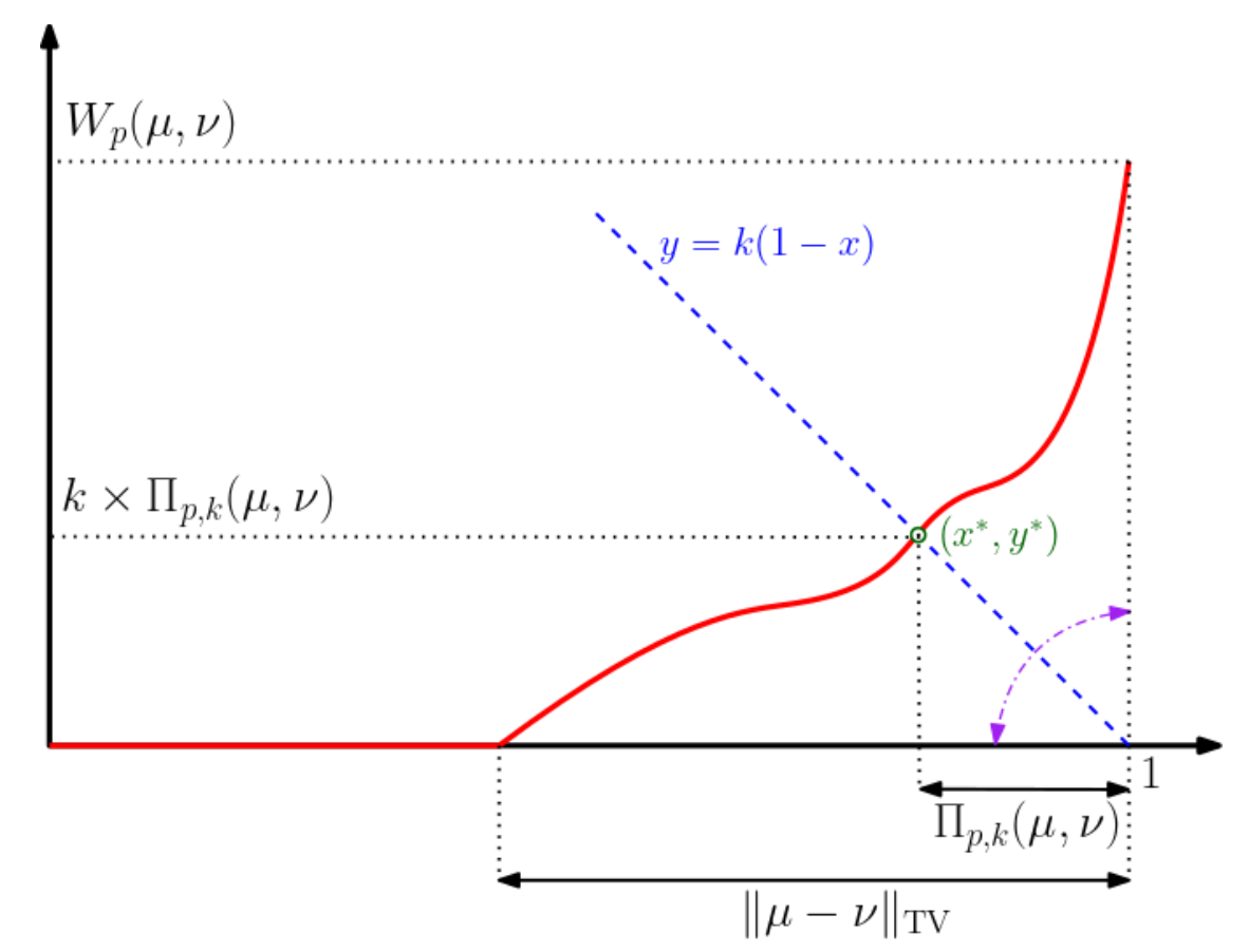 _images/rpw_fig2.png