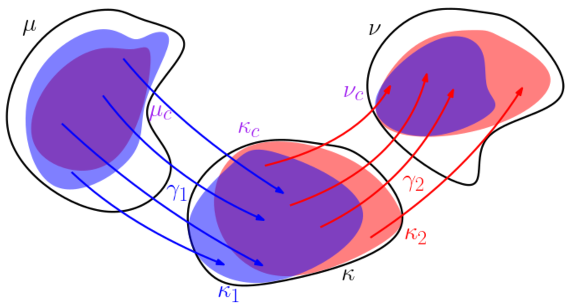 _images/rpw_fig3.png
